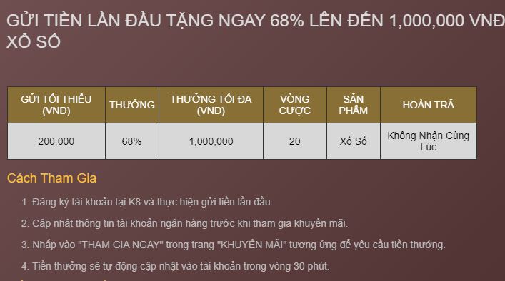 Thuong nap dau tien xo so 68% 